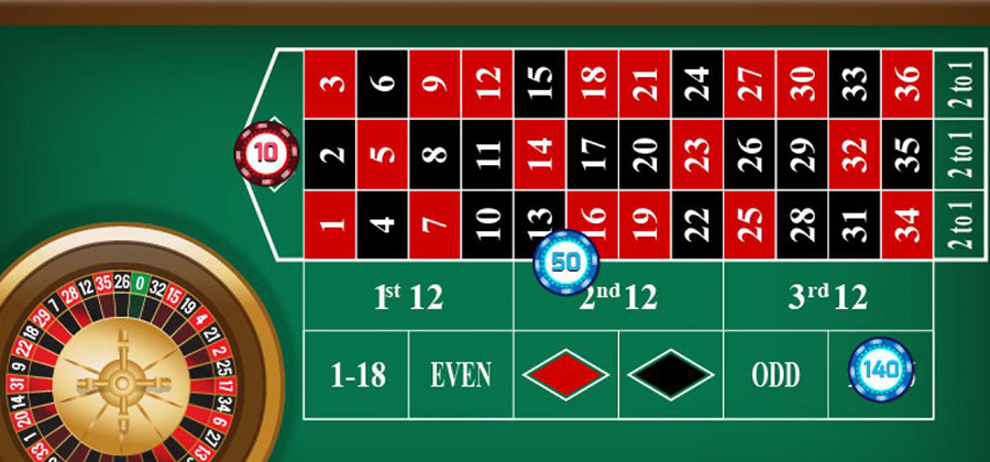 What is The Safest Roulette Bet?